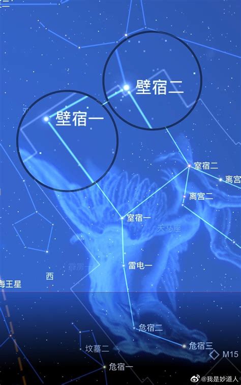 北方玄武|古代星空4——二十八星宿之北方玄武七宿的全讲解